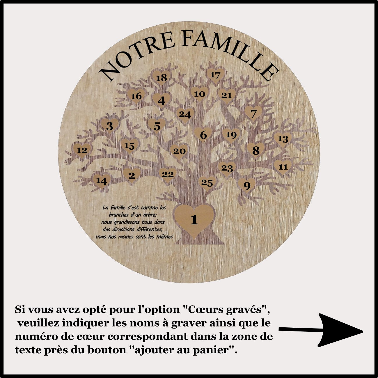 Arbre généalogique - 25 coeurs